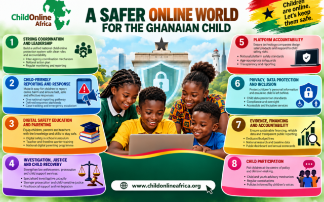 Is Ghana losing the fight to protect children online?