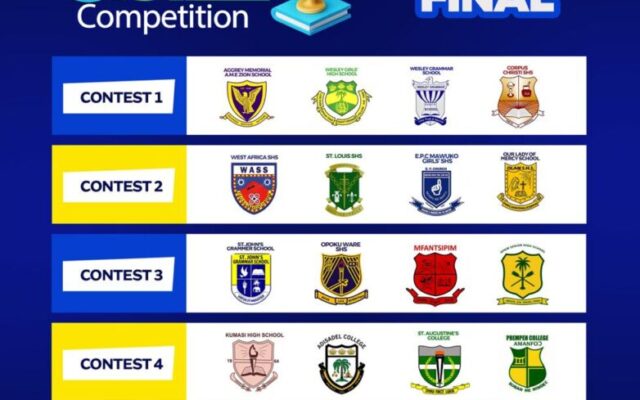 National Investment Quiz 2026: Six schools qualify for quarter finals