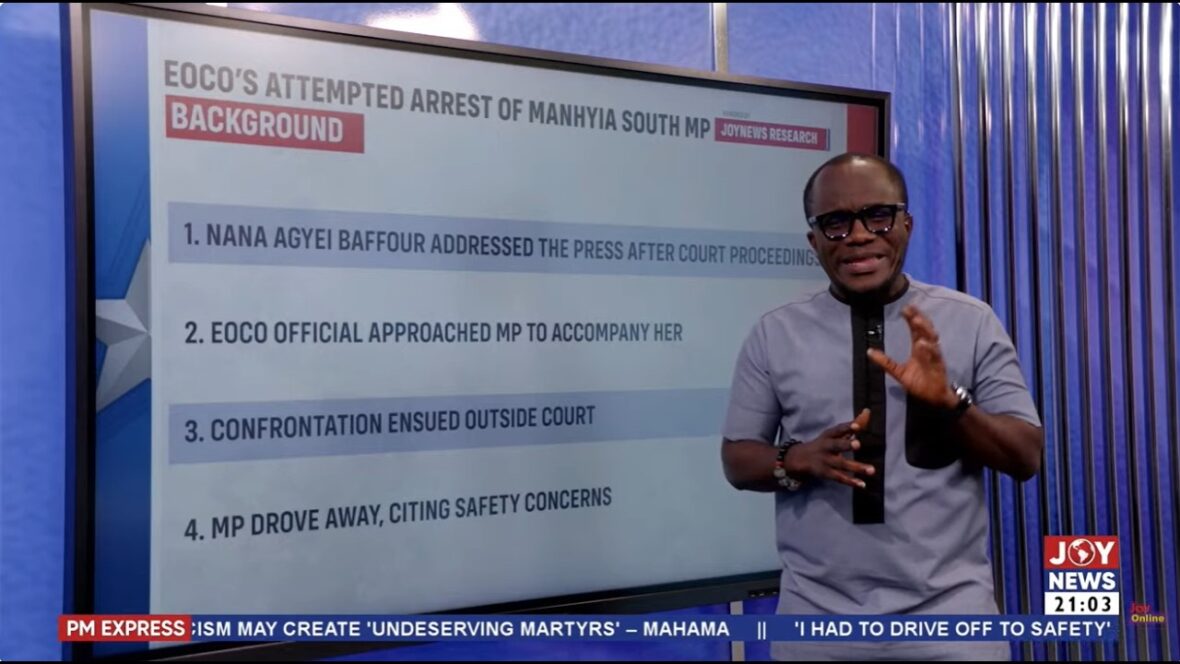 Baffour Awuah’s EOCO case reopens Equity Savings & Loans file as SIC recovery battle emerges