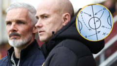 Why early season data points to Premiership style shift
