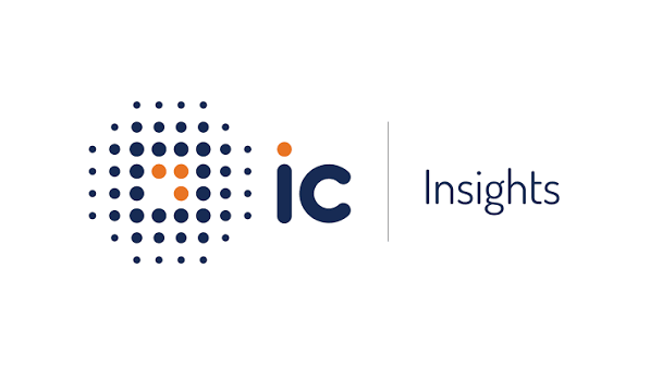 Decline in external buffers complicates foreign exchange outlook – IC Insights